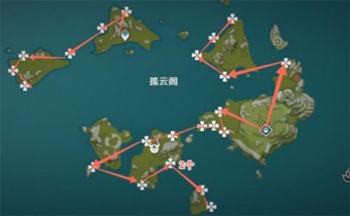 原神夜蘭突破材料大全及獲取方式一覽
