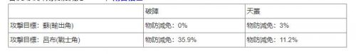 【攻略】傳說對決蘇出裝推薦|對戰思路