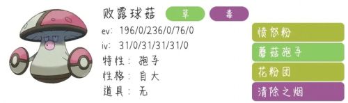 寶可夢朱紫|路卡利歐雙打排位對戰隊伍配置攻略