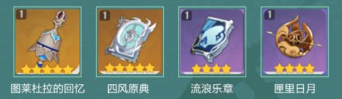 原神|散兵聖遺物選擇搭配攻略