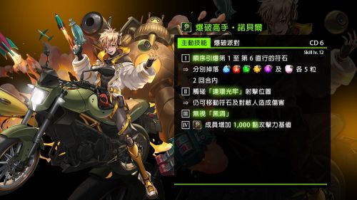 神魔之塔諾貝爾技能介紹攻略