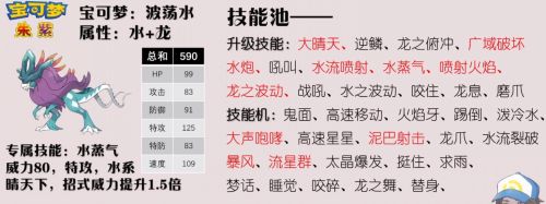 寶可夢朱紫|波盪水強度怎麼樣