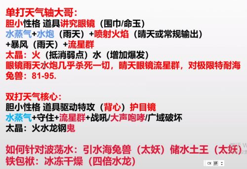 寶可夢朱紫|波盪水單打/雙打配招攻略最新