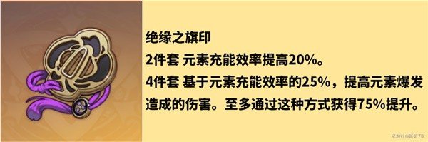 原神|迪希雅怎麼培養|聖遺物武器推薦|配隊推薦