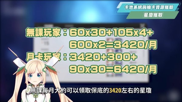 崩壞：星穹鐵道|怎麼獲取星瓊