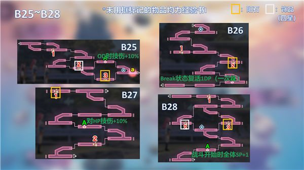 緋染天空|記憶迷宮通關教學