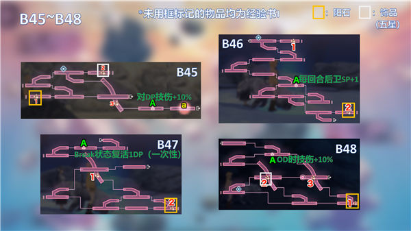 緋染天空|41～50F所有陽石路線