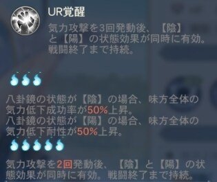三國志幻想大陸|CH3諸葛果強度解析