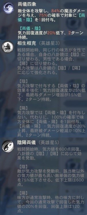 三國志幻想大陸|CH3諸葛果強度解析