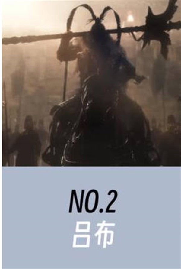 臥龍蒼天隕落|BOSS難度排行榜攻略