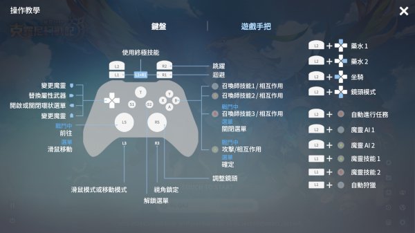 魔靈召喚克羅尼柯戰記|PC搖桿操作按鍵方法攻略