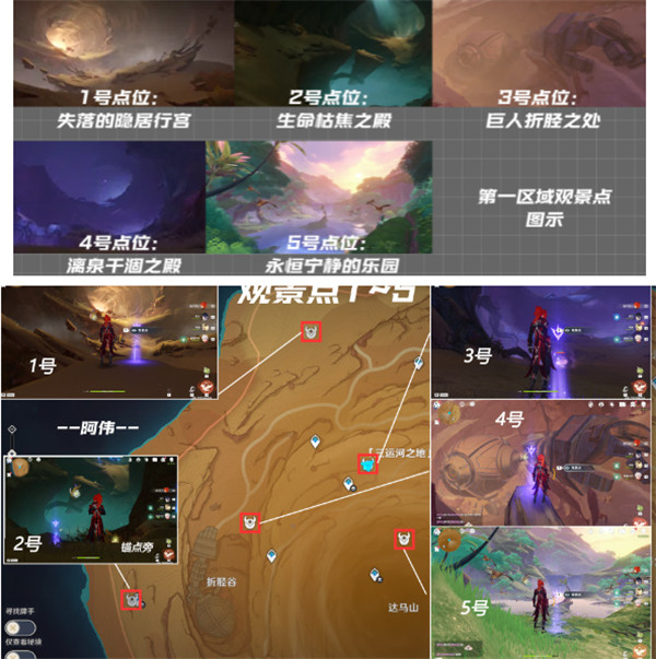 原神千壑沙地17個觀景點全收集攻略