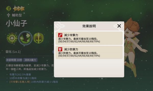 魔靈召喚克羅尼柯戰記|最強角色推薦