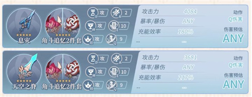 原神3.5申鶴攻擊力多強?畢業面板一覽