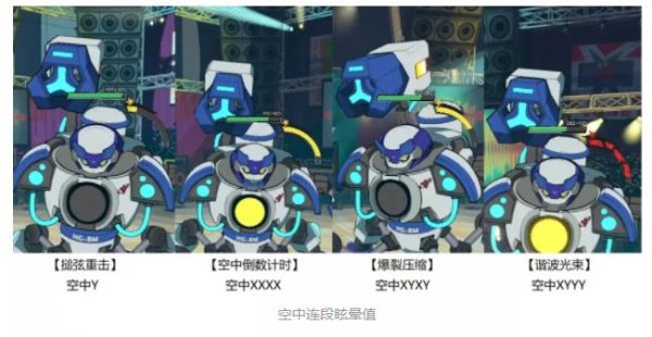 Hifi Rush|主角全連段招式大全一覽