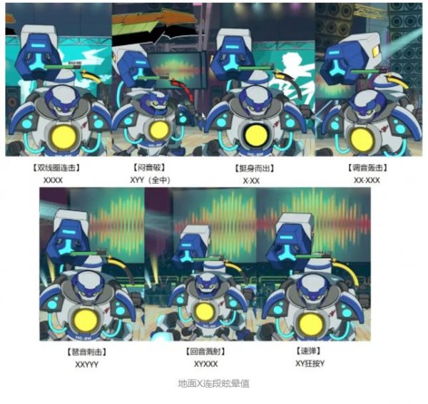 Hifi Rush|主角全連段招式大全一覽