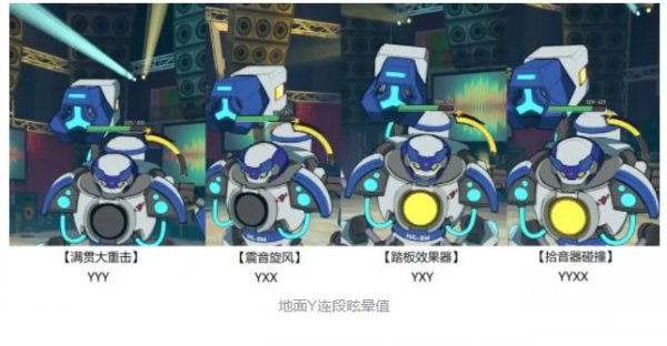 Hifi Rush|主角全連段招式大全一覽