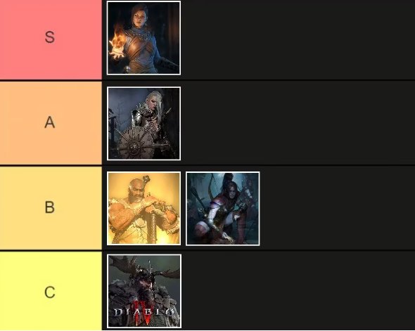 Diablo 4 Classes Tier List