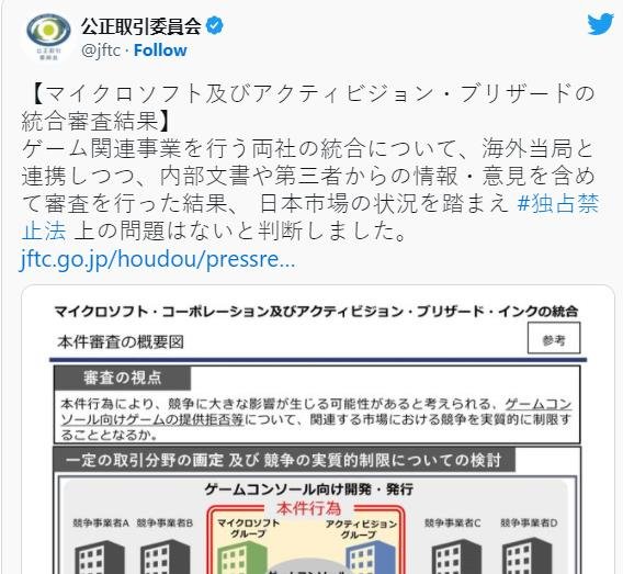 日本審查通過微軟收購動視暴雪 報告顯示不存在反壟斷法問題