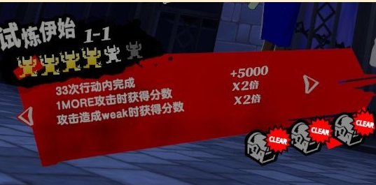 女神異聞錄夜幕魅影|天鵝絨試煉1-1怎麼通關