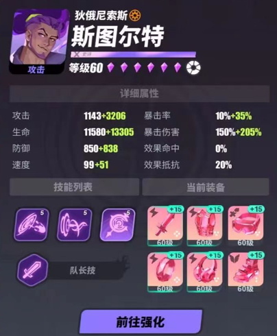 眾神派對|極限尖塔|阿佩普極限回合攻略