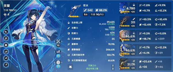 原神最值得滿命的五星角色