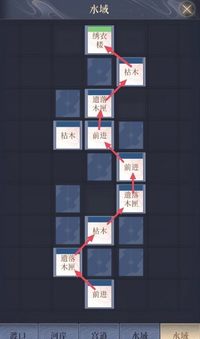 代號鳶|江都據點重建方法攻略