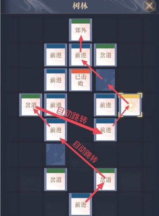 代號鳶|偃師據點怎麼重建