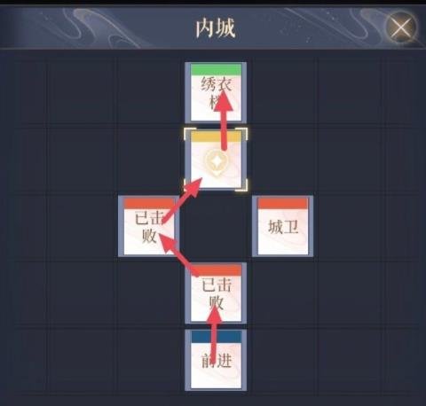 代號鳶|偃師據點怎麼重建