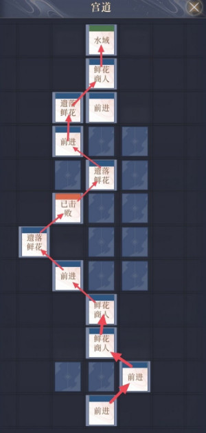 代號鳶|怎么重建據點江都