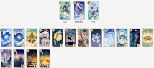 原神七聖召喚五大T0級別卡組推薦