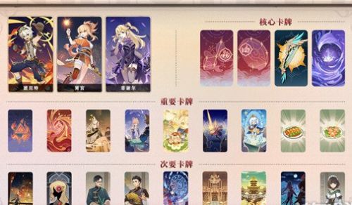 原神七聖召喚五大T0級別卡組推薦