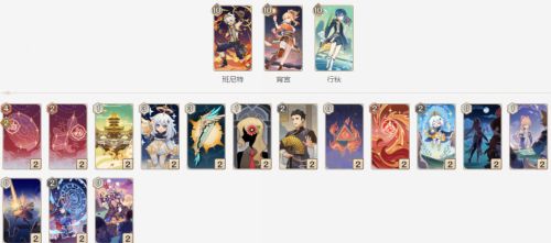 原神七聖召喚五大T0級別卡組推薦