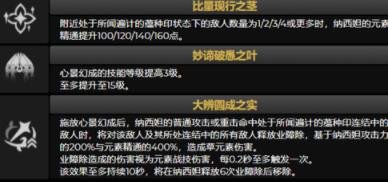 原神|納西妲是主C嗎