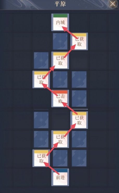 《代號鳶》偃師據點怎么重建 偃師據點重建攻略_18183新遊戲