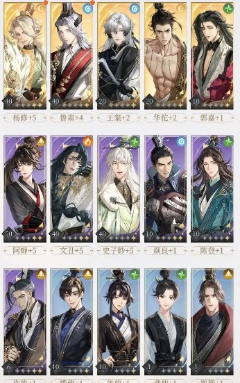 代號鳶|角色喜好攻略一覽