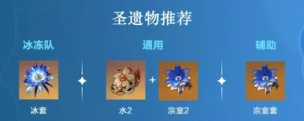 原神|行秋聖遺物詞條選擇搭配攻略 