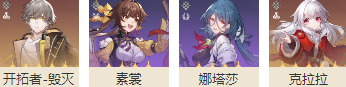 崩壞星穹鐵道|鐵狼碎齒獲得方法