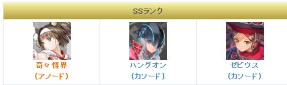 404 game reset|角色強度排行榜|首抽推薦