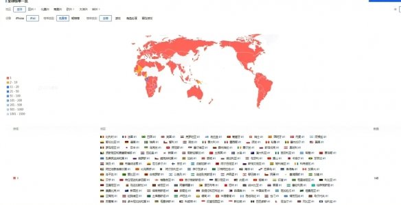 《崩壞:星穹鐵道》未上線即登頂榜首 願此行終抵群星