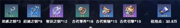崩壞星穹鐵道|四星光錐別讓世界靜下來使用攻略
