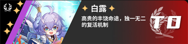 崩壞星穹鐵道|開服強度榜一覽