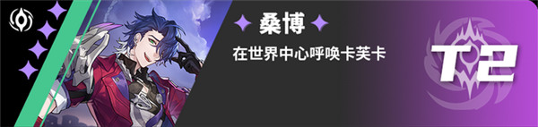 崩壞星穹鐵道|開服強度榜一覽