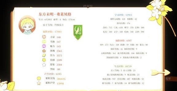 火山的女兒|一周目通關心得