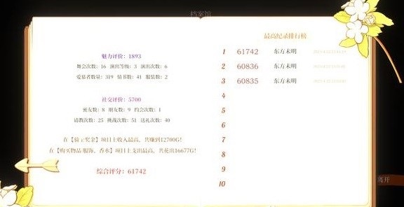 火山的女兒|一周目通關心得