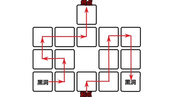 崩壞星穹鐵道|空間站黑塔寶箱收集路線一覽