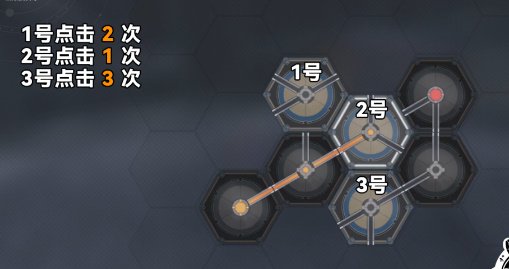 崩壞星穹鐵道|磁流解閥解密及位置攻略