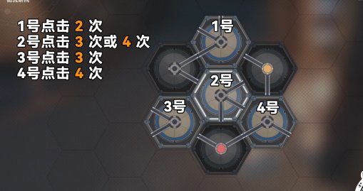 崩壞星穹鐵道|磁流解閥解密及位置攻略