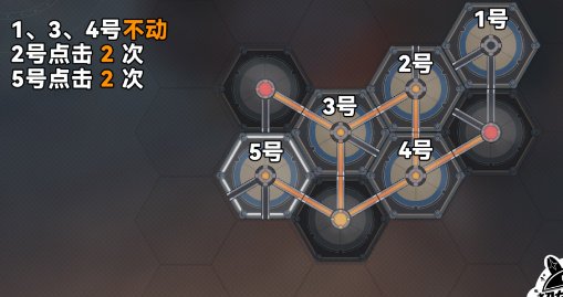 崩壞星穹鐵道|磁流解閥解密及位置攻略