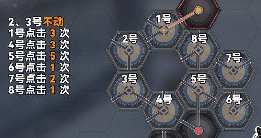 崩壞星穹鐵道|磁流解閥解密及位置攻略